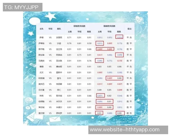 大雪与强风交织博德闪耀对尤文比赛时间不变 大雪与强风交织博德闪耀对尤文比赛时间不变